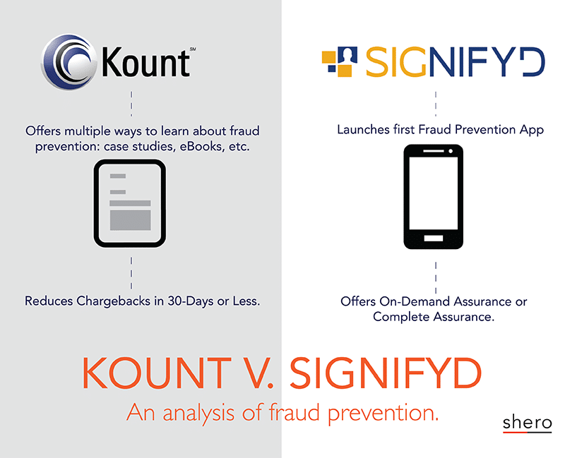 kount-vs-signifyd-which-one-is-better-for-magento-fraud-prevention